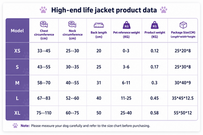 Pupfloat™– Dog life jacket with head support